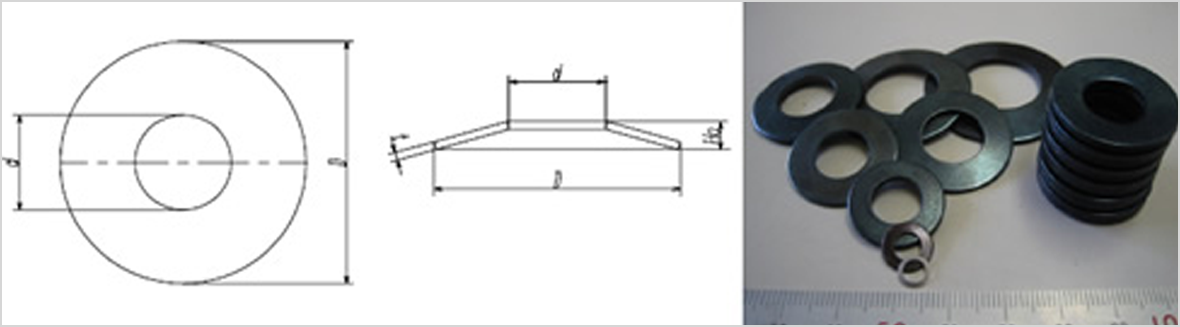 皿ばねについて